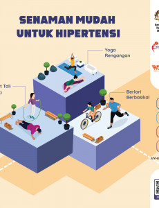 Senaman Mudah Untuk Hipertensi